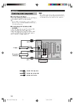 Предварительный просмотр 16 страницы Yamaha HTR-5830 Owner'S Manual