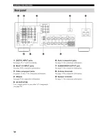 Preview for 14 page of Yamaha HTR-5835 Owner'S Manual