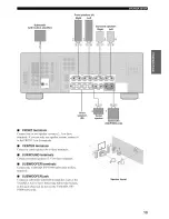 Preview for 17 page of Yamaha HTR-5835 Owner'S Manual