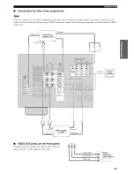 Preview for 21 page of Yamaha HTR-5835 Owner'S Manual