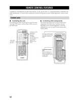 Preview for 64 page of Yamaha HTR-5835 Owner'S Manual