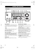 Предварительный просмотр 8 страницы Yamaha HTR-5840 Owner'S Manual