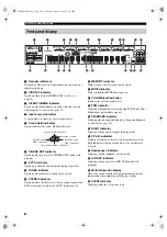 Предварительный просмотр 12 страницы Yamaha HTR-5840 Owner'S Manual