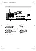 Предварительный просмотр 14 страницы Yamaha HTR-5840 Owner'S Manual