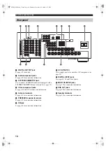 Preview for 14 page of Yamaha HTR-5860 Owner'S Manual