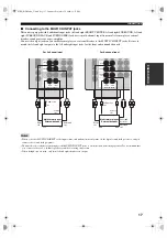 Preview for 21 page of Yamaha HTR-5860 Owner'S Manual