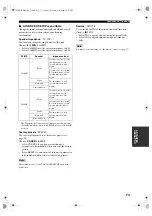 Preview for 77 page of Yamaha HTR-5860 Owner'S Manual