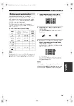 Preview for 79 page of Yamaha HTR-5860 Owner'S Manual