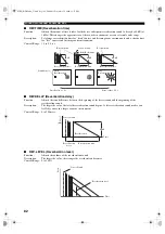 Preview for 86 page of Yamaha HTR-5860 Owner'S Manual