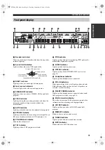 Предварительный просмотр 13 страницы Yamaha htr-5890 Owner'S Manual