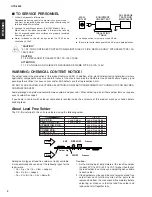 Preview for 2 page of Yamaha htr-5890 Service Manual