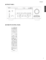 Preview for 3 page of Yamaha htr-5890 Service Manual