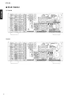 Preview for 4 page of Yamaha htr-5890 Service Manual