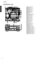 Preview for 8 page of Yamaha htr-5890 Service Manual