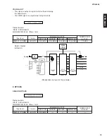 Preview for 19 page of Yamaha htr-5890 Service Manual