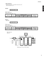 Preview for 21 page of Yamaha htr-5890 Service Manual