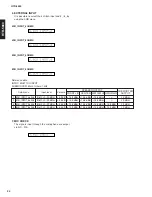 Preview for 24 page of Yamaha htr-5890 Service Manual