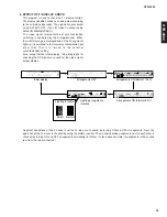 Preview for 25 page of Yamaha htr-5890 Service Manual