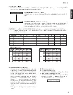 Preview for 27 page of Yamaha htr-5890 Service Manual