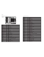 Preview for 36 page of Yamaha htr-5890 Service Manual