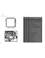 Preview for 38 page of Yamaha htr-5890 Service Manual