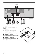 Предварительный просмотр 16 страницы Yamaha HTR-5920 Owner'S Manual