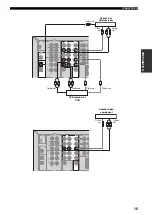 Предварительный просмотр 19 страницы Yamaha HTR-5930 Owner'S Manual