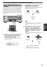 Предварительный просмотр 53 страницы Yamaha HTR-5930 Owner'S Manual