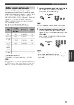 Предварительный просмотр 63 страницы Yamaha HTR-5930 Owner'S Manual