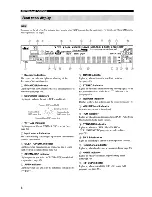 Preview for 12 page of Yamaha HTR-5935 Owner'S Manual