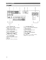 Предварительный просмотр 14 страницы Yamaha HTR-5935 Owner'S Manual