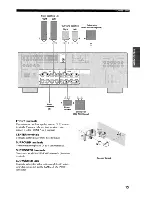 Preview for 17 page of Yamaha HTR-5935 Owner'S Manual