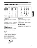 Preview for 19 page of Yamaha HTR-5935 Owner'S Manual