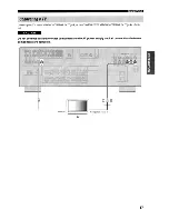 Preview for 21 page of Yamaha HTR-5935 Owner'S Manual