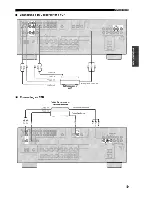 Preview for 23 page of Yamaha HTR-5935 Owner'S Manual