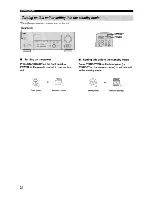 Preview for 28 page of Yamaha HTR-5935 Owner'S Manual