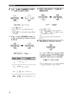 Preview for 30 page of Yamaha HTR-5935 Owner'S Manual