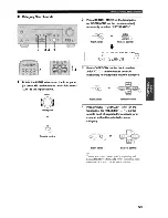 Preview for 57 page of Yamaha HTR-5935 Owner'S Manual