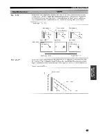 Preview for 69 page of Yamaha HTR-5935 Owner'S Manual