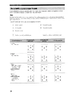 Preview for 72 page of Yamaha HTR-5935 Owner'S Manual