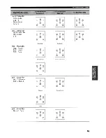 Preview for 73 page of Yamaha HTR-5935 Owner'S Manual