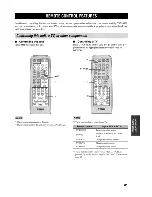 Preview for 85 page of Yamaha HTR-5935 Owner'S Manual