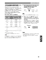 Preview for 87 page of Yamaha HTR-5935 Owner'S Manual