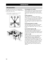 Предварительный просмотр 16 страницы Yamaha HTR-5940 Owner'S Manual