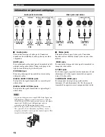 Preview for 20 page of Yamaha HTR-5940 Owner'S Manual