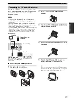 Preview for 27 page of Yamaha HTR-5940 Owner'S Manual