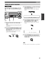 Preview for 29 page of Yamaha HTR-5940 Owner'S Manual