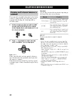 Preview for 44 page of Yamaha HTR-5940 Owner'S Manual