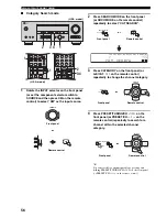 Preview for 60 page of Yamaha HTR-5940 Owner'S Manual