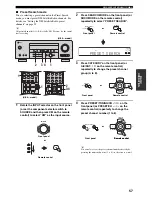 Preview for 61 page of Yamaha HTR-5940 Owner'S Manual